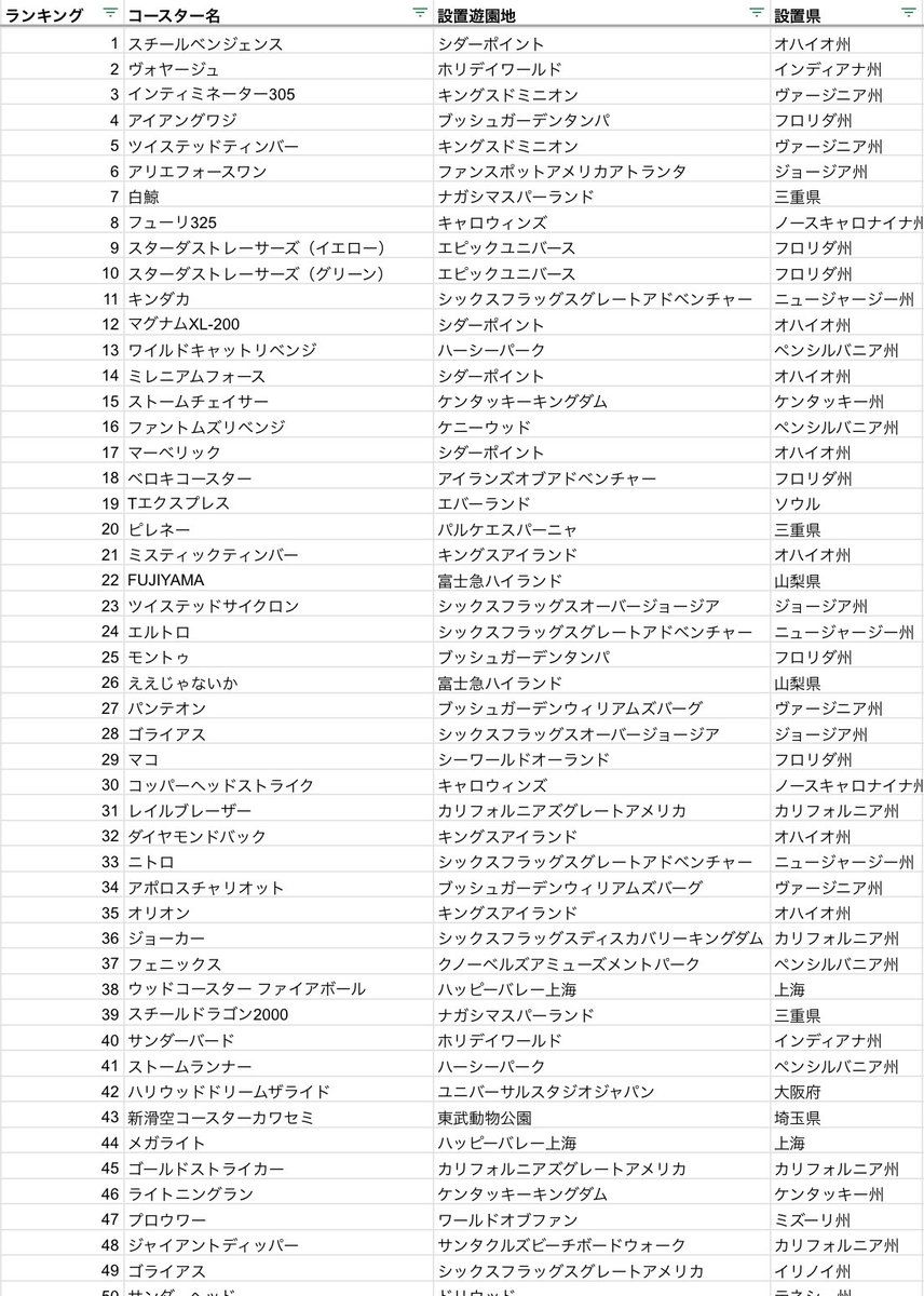 ストームライダー熱男（アツオ） tweet media