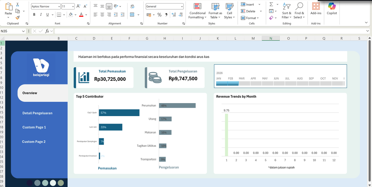 chermawan93's tweet image. 2026 udah genap 2 minggu🤯

Pas libur nanti (16 jan), aku mau bikin kelas excel gratis + share template excel personal finance aku.

Ada yang minat? 👀