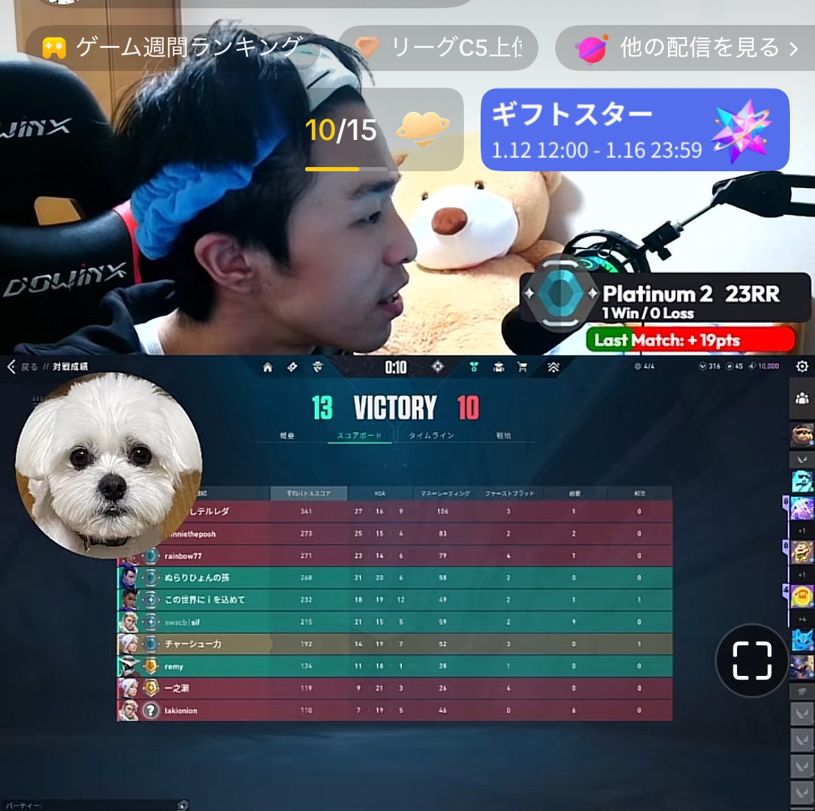 jnwgptwm's tweet image. めっちゃ前から応援してたぴょんたんとマッチした

MVPとってきた！