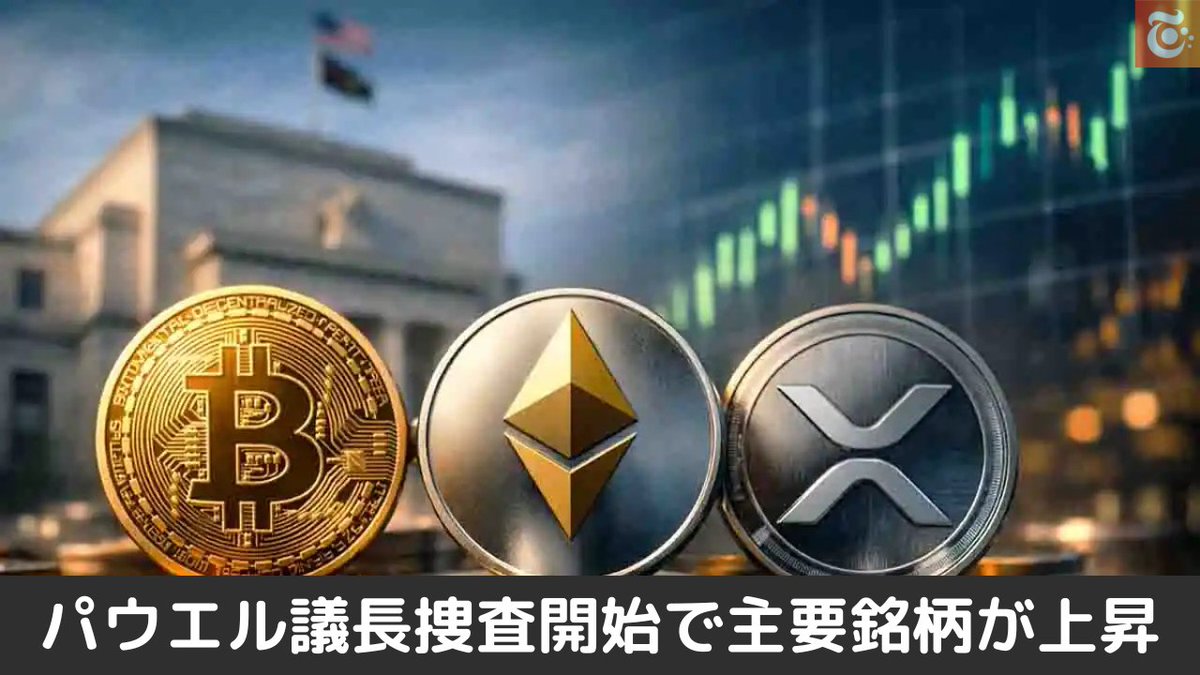 本日の注目ニュース👀 FRB パウエル議長の刑事捜査開始 BTC・ETH・XRP が上昇 仮想通貨市場が 3 兆ドルに  https://t.co/zPq5gRFWPj