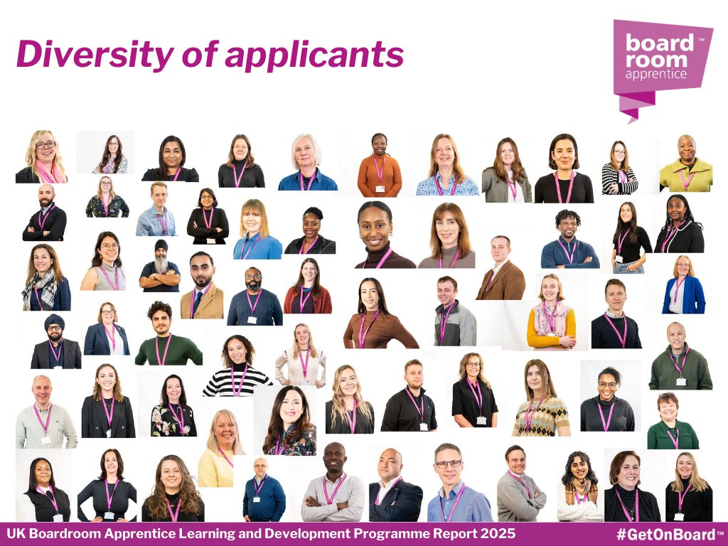 Boardroom Apprentice tweet media