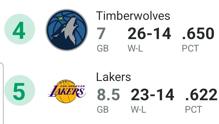 TruthScarier's tweet image. Ladies and gentlemen, its over