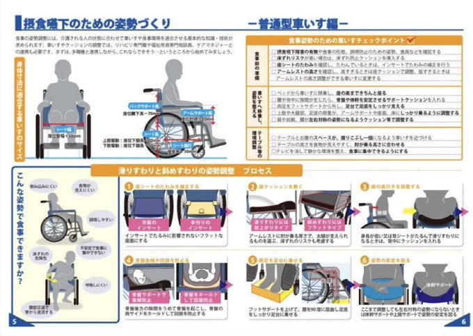 佐藤 文俊|訪問看護の情報発信 tweet media