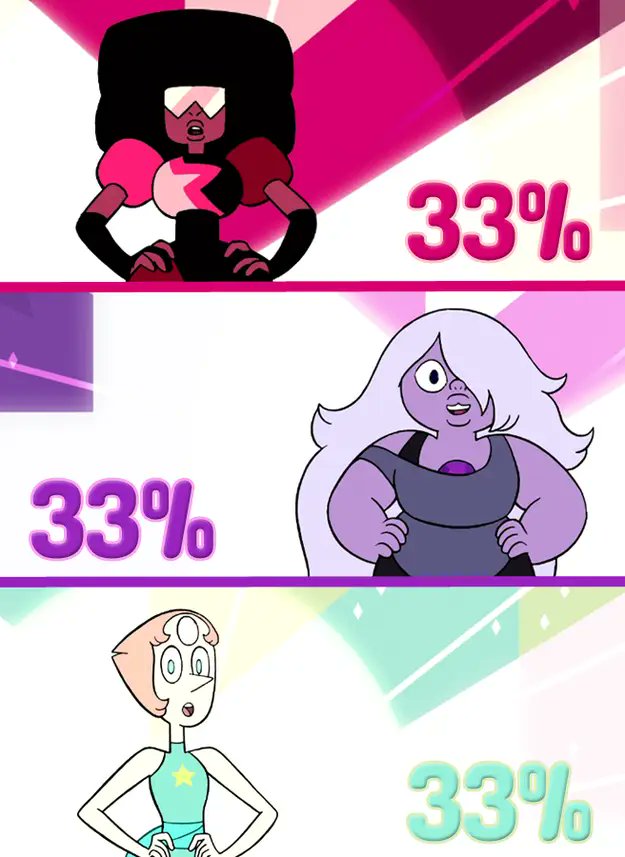 BooShit10's tweet image. Whoaaaa I'm equal