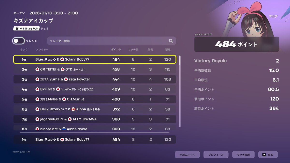 スキン大会1位！