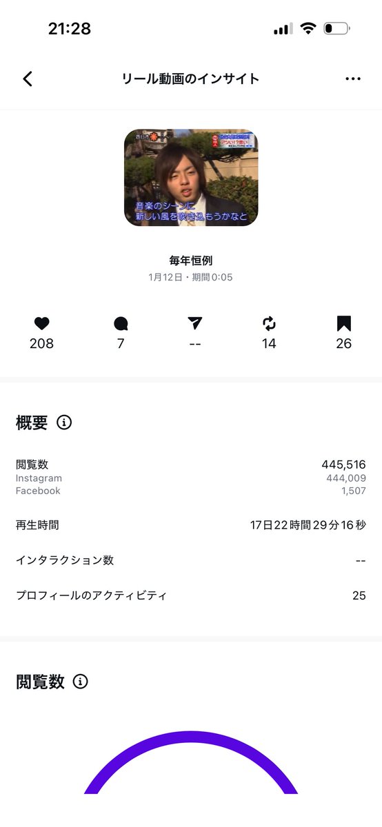 DJ SEVEN｜南風の人 (@sevetter) on Twitter photo 