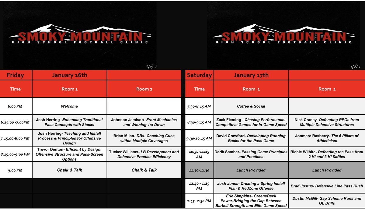Smoky Mountain Football Clinic tweet media