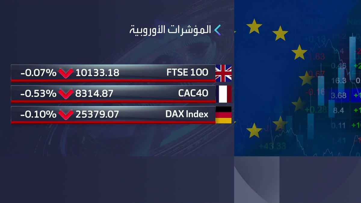 تراجعات جماعية لمؤشرات الأسواق الأوروبية خلال جلسة اليوم جرس الإغلاق _Business 