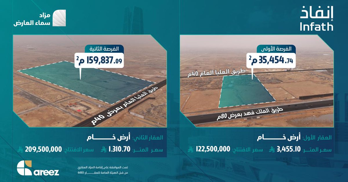 أريز العقارية | Areez Real Estate tweet media