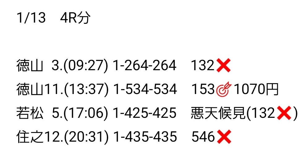 本日の結果でした。