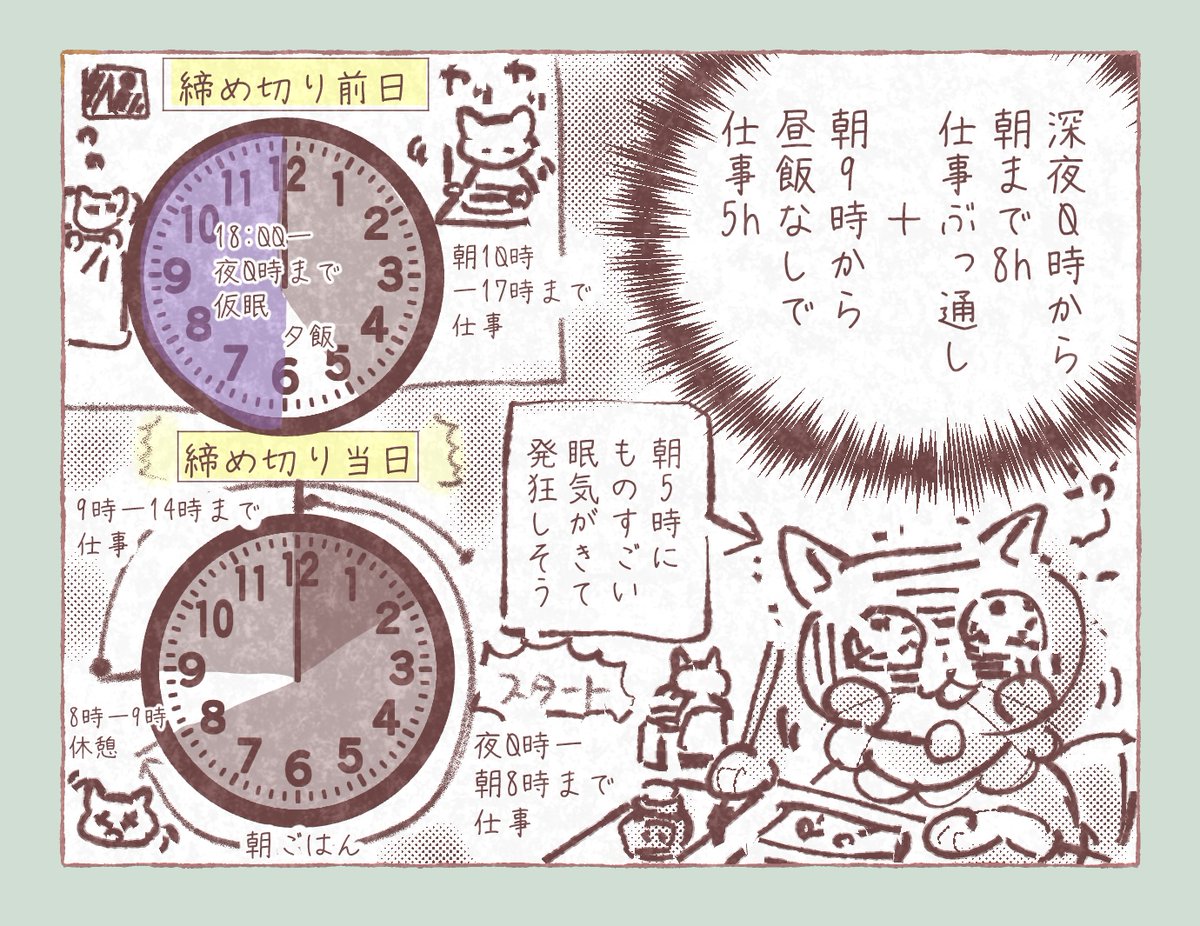 【 ハードモード 漫画家アシスタント時代 】
デビュー前にアナログ週刊作家さんのところでアシスタントしていた
〆切前日は普通に午前から夕方まで仕事をして、仮眠。また深夜0時から作業を開始、翌日14時ごろまで休憩1時間以外はほぼ通し作業
今思うとなぜか〆切日は昼ごはん無しできつかった