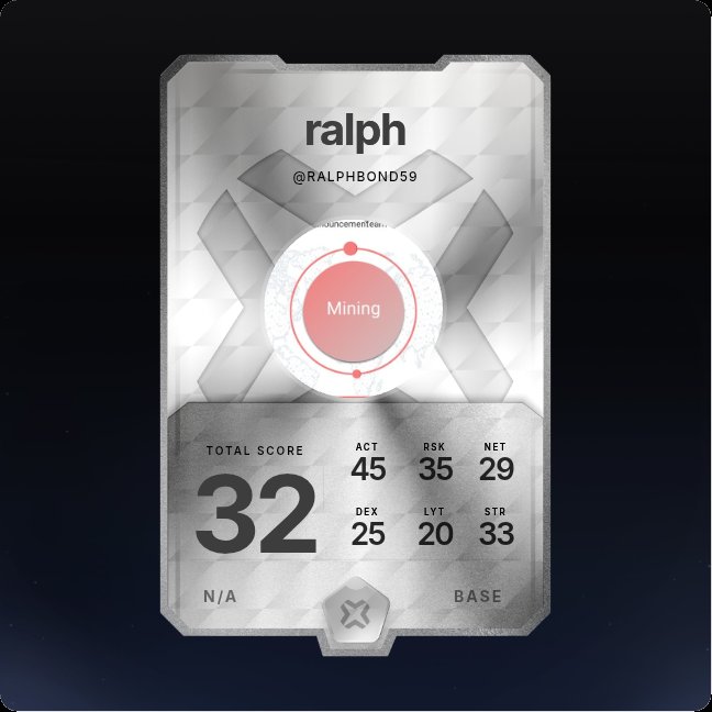 ralph tweet media