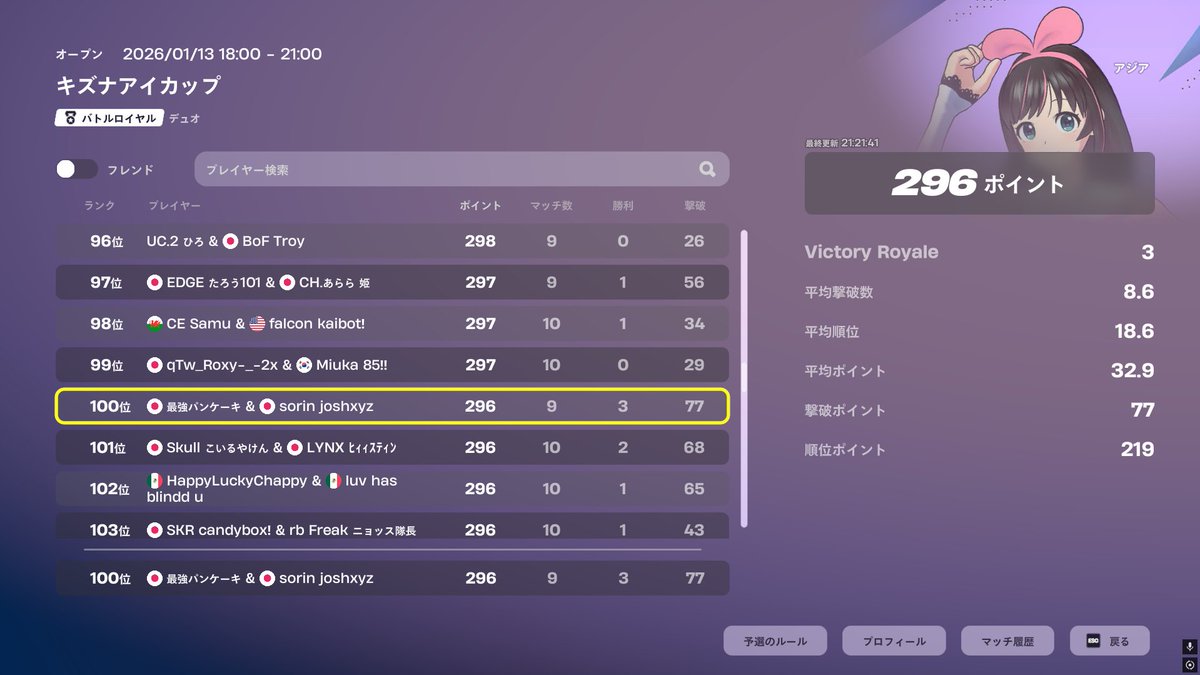 キズナアイカップスキンゲット！！ 
対面とリフレめちゃうまくて超たのしかった！