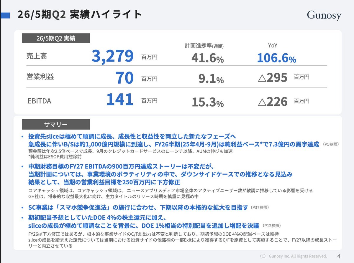 西尾健太郎 tweet media