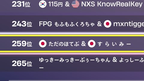 久しぶりに大会出た😢