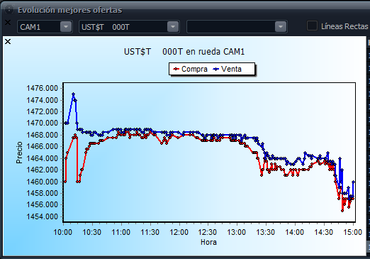 Target 🎯 tweet media