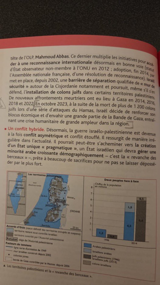 🚨 🇫🇷 📖 :

Un manuel scolaire qualifie les victimes du 7 octobre de « colons juifs » 

Éditions Hachette ça va ??
<a href="/Hachette_France/">Hachette France</a> 
<a href="/HachetteLivre/">Hachette Livre</a>