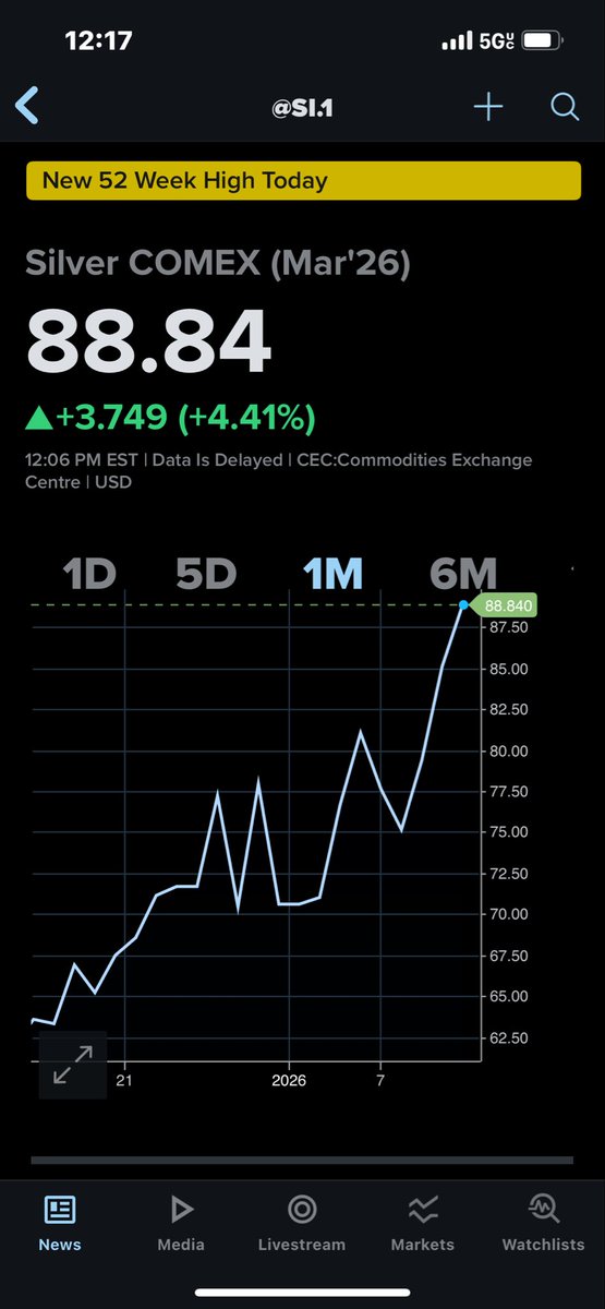 entitymaster's tweet image. The flux capacitor is ready…