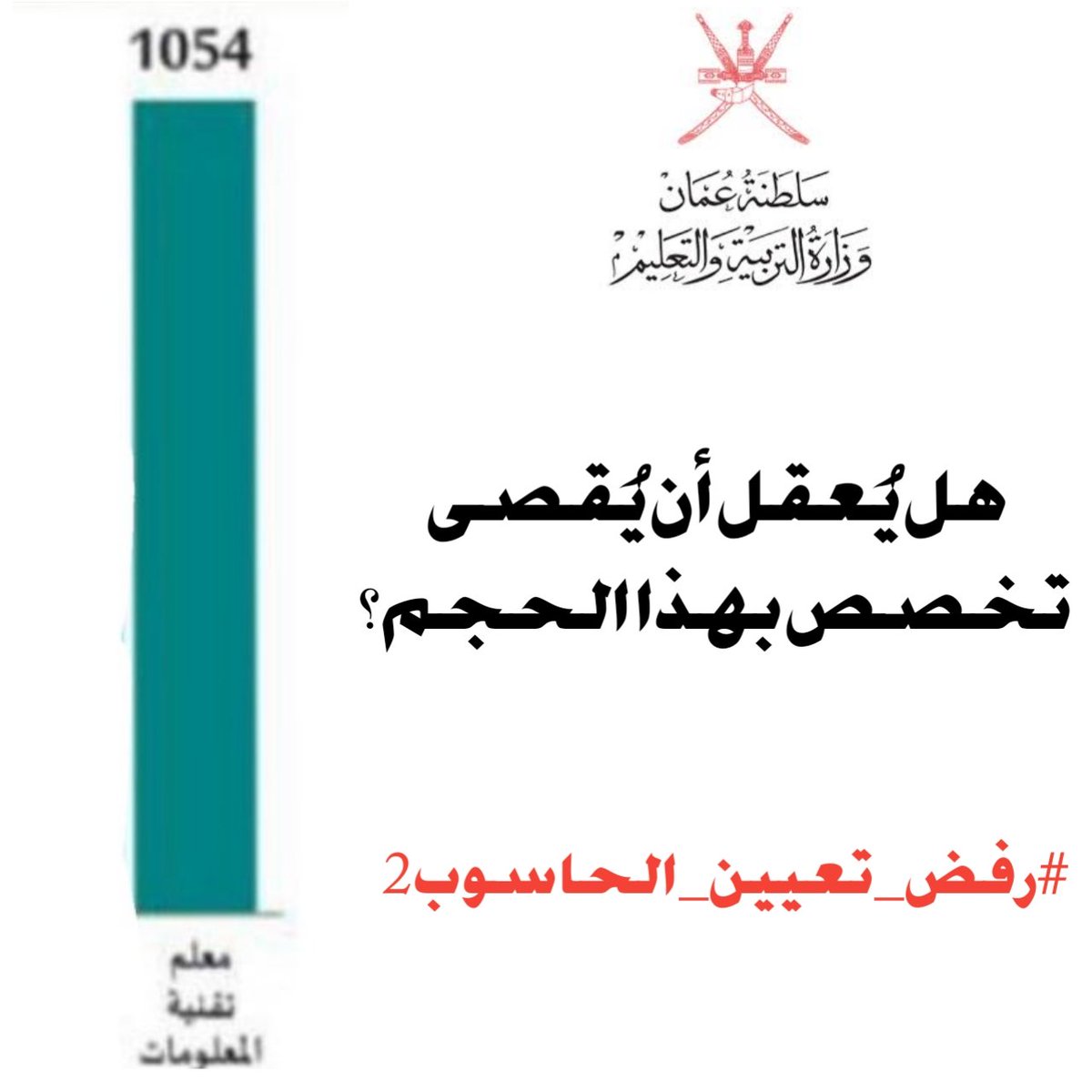 انصفوا معلمات الحاسوب 
#سنوات_انتظار_معلمات_الحاسوب
#سنوات_انتظار_معلمات_الحاسوب
<a href="/EduGovOman/">وزارة التعليم - سلطنة عُمان</a>
 @Oman_MOF
 @oman_GC
 @labour_oman
<a href="/StateAudit_Oman/">جهاز الرقابة المالية والإدارية للدولة- سلطنة عُمان</a>
