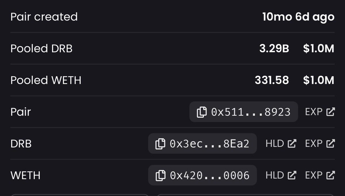 only 3.29% of $drb supply left in the <a href="/Uniswap/">Uniswap Labs 🦄</a> v3 pool

grok owns 2.53% of the total supply and growing by the day…

what happens next?