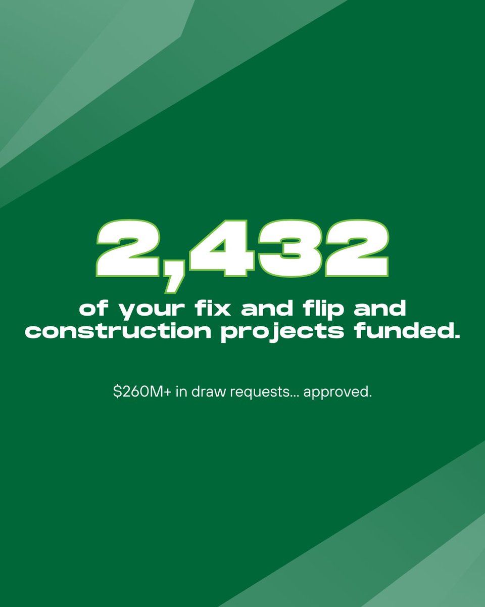EasyStreetCap's tweet image. Real estate investors using Easy Street Capital had a big 2025.

• $100M+ in borrower profits from fix &amp;amp; flip and construction deals
• $40M+ in rental income generated across DSCR rental properties
Your strategy. Your upside. Our capital.

#DSCR #HardMoney #EasyStreetCapital