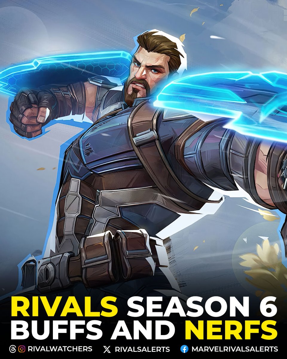 RivalsAlerts's tweet image. SEASON 6 BALANCE UPDATE:

BUFFS: Hulk, Captain America, Doctor Strange, Iron Fist, Blade, Cloak &amp;amp; Dagger, Namor

NERFS: Angela, Daredevil, Gambit, Invisible Woman, Namor (now less reliant on team-ups)

Full balance patch notes will be shared later.
#MarvelRivals