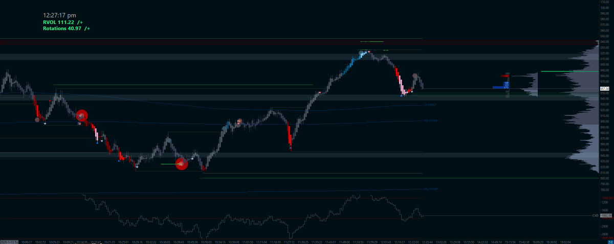 Just the tape tweet media