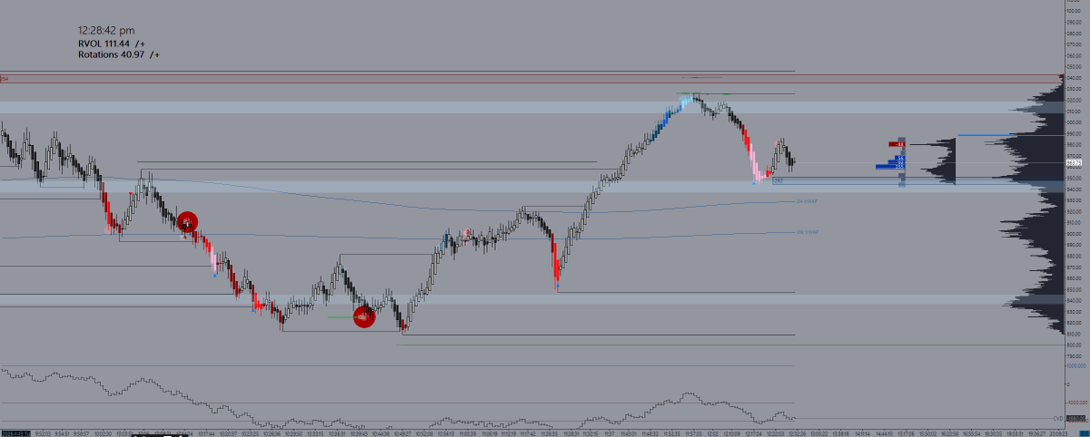 Just the tape tweet media