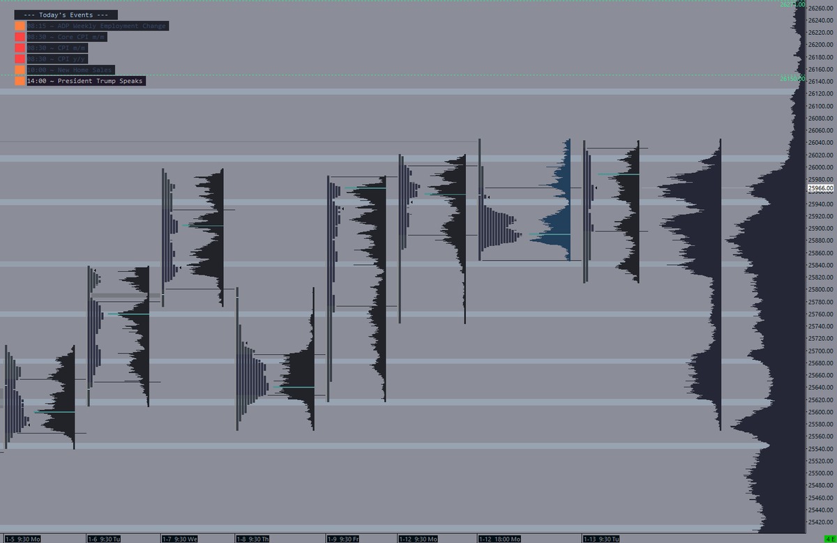 Just the tape tweet media