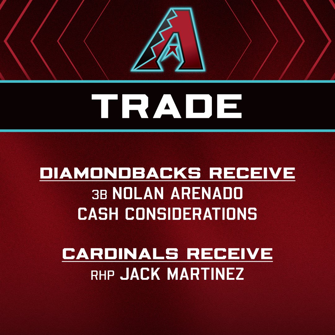Dbacks's tweet image. We have made the following trade: