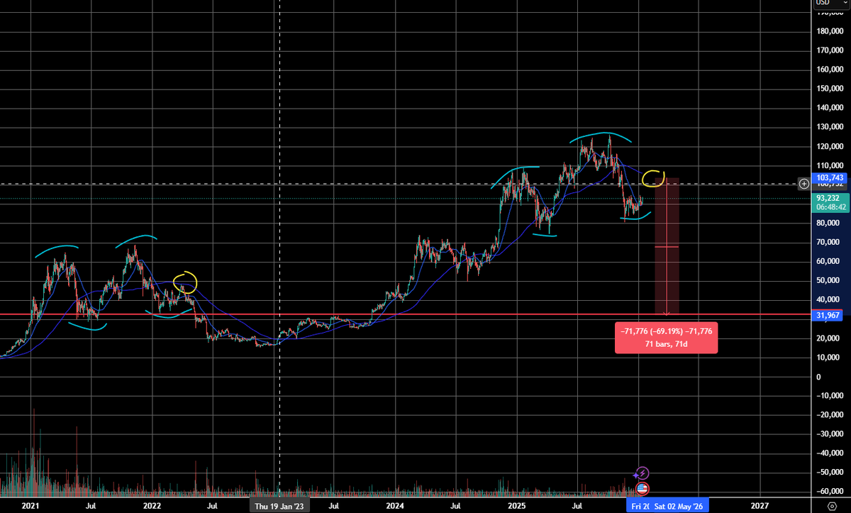 Moonbear Jones tweet media