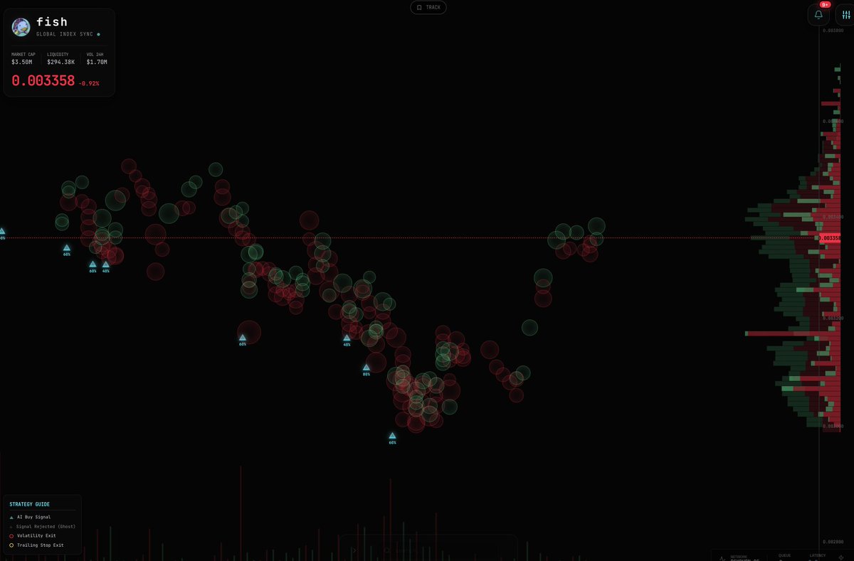 helloworldtec's tweet photo. vibecoded something, others don't see https://t.co/zY1bgXZhFF