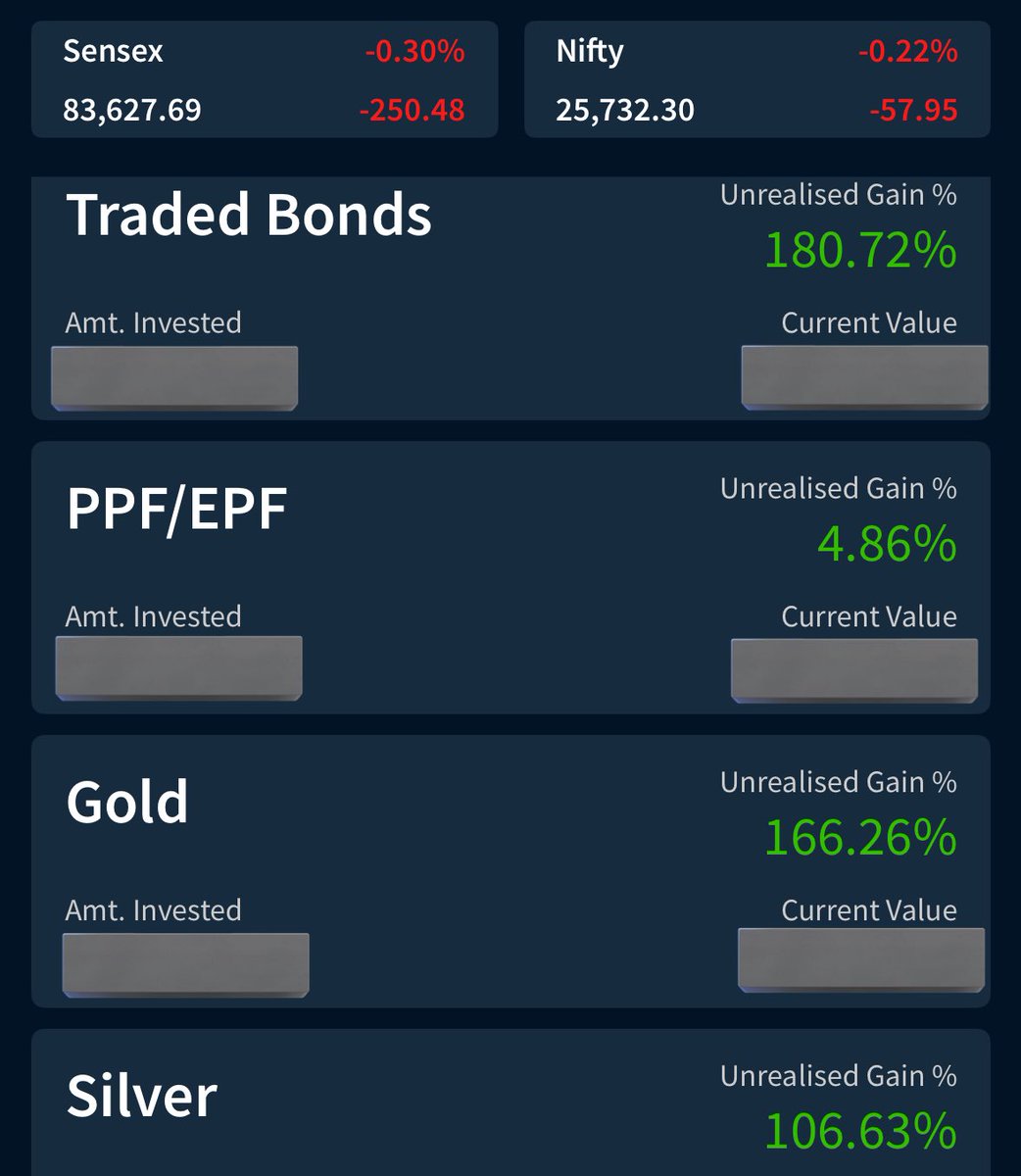 Vineeth K tweet media