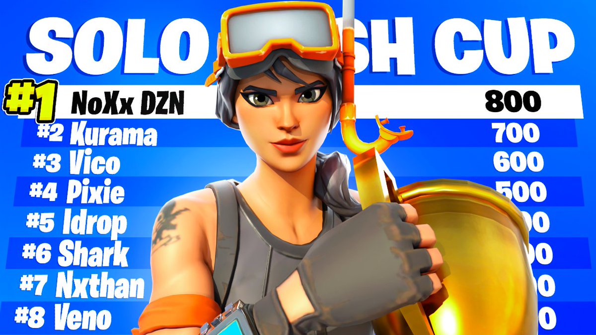 NoXx✦DZN tweet media