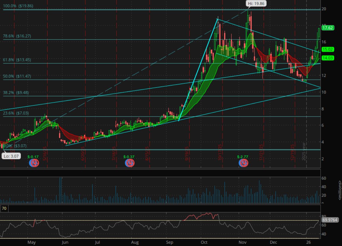 Morblius's tweet image. $EOSE love it! Working out just as planned. EOS in Focus event tomorrow at 8:30 am EST. investors.eose.com/events/event-d…