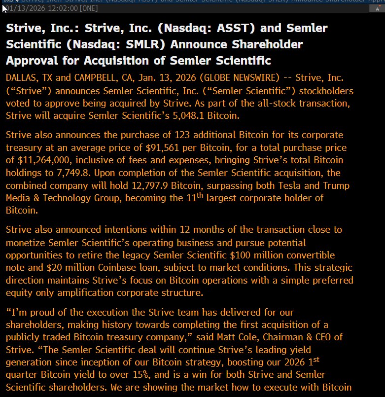 CryptoNewsHntrs's tweet photo. 🚨 JUST IN 🚨
VIVEK RAMASWAMY’S STRIVE $ASST HAS OFFICIALLY ACQUIRED #BITCOIN TREASURY COMPANY SEMLER SCIENTIFIC $SMLR WITH THEIR 5,048 BTC.
🔥 STRIVE NOW HOLDS 12,798 BTC
#Bitcoin #Crypto #Strive #SMLR #BTC #BreakingNews https://t.co/2ksRAtE1NS