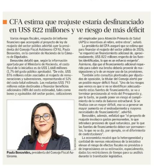 El CFA ve mas riesgo de déficit fiscal con el reajuste del sueldo, Boric quiere que se apruebe un proyecto que no tiene financiamiento sabiendo la situación en la que estamos producto de sus malas políticas que solo se enfocan en gastar y gastar sin pensar en el crecimiento.