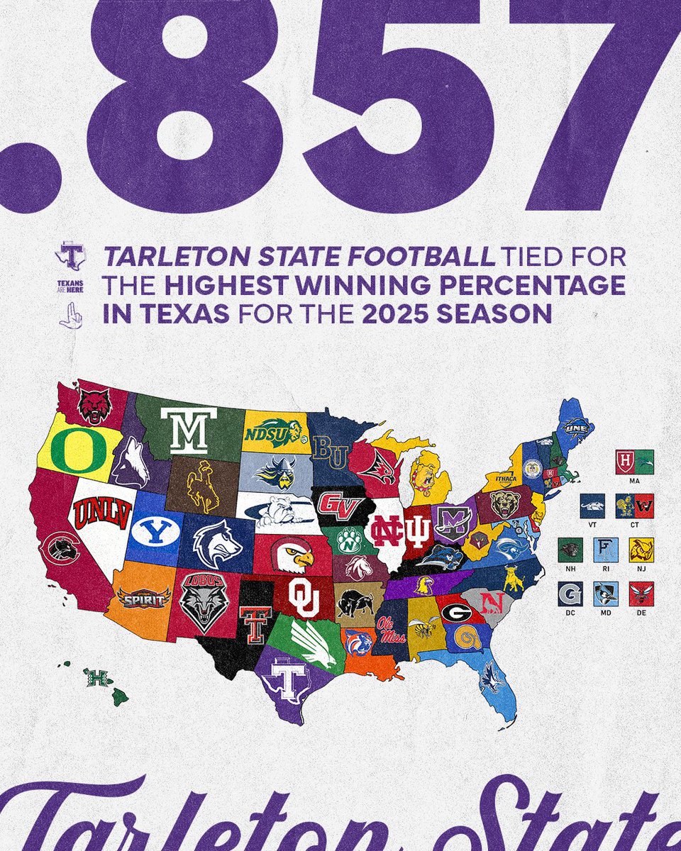 Tarleton State Football tweet media