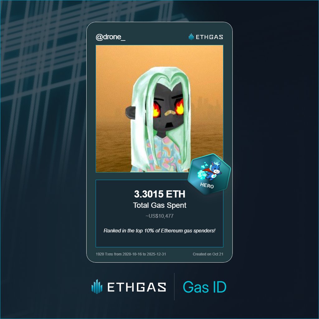 drone_'s tweet photo. Discovered my Gas ID via ETHGas - turning my gas spend into rewards 🫘

As a Hero Jack, I've spent 3.3015 ETH on gas but earned 2000 Beans back.

Get your Gas ID and Beans here: https://t.co/iAJoFMP51m https://t.co/9p7oF94Kui
