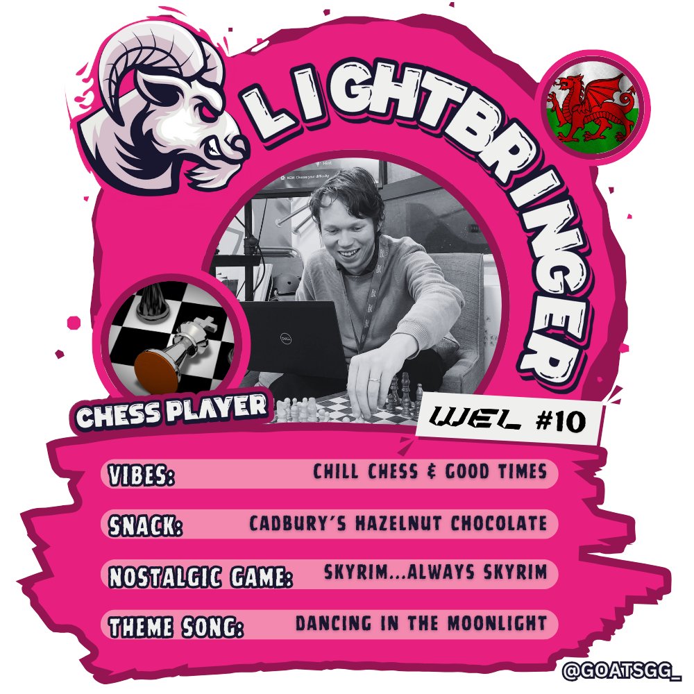 GoatsGG_'s tweet photo. โ๏ธ๐ Lightbringer returns for WEL Season 10!
Back on the board and ready to lead the GOATS once again.
First test of the season kicks off tonight at 8PM vs Dragons RFC ๐ฅ
Letโs make every move count.
#WEL #Chess #BackTheGOATS #LFGOAT https://t.co/QfgUlJVbq5