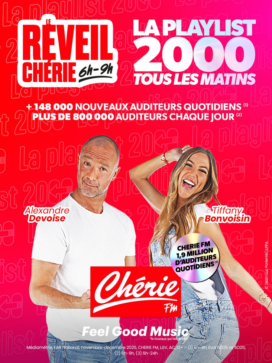 Vous êtes de plus en plus nombreux a écouter chaque jour là PLAYLIST 2000 de Chérie FM !
Merciiiii ! 

Sur la Côte d'azur,  écoutez Chérie FM sur 95.8, l'appli CHERIE FM, en DAB+,  sur vos enceintes connectées Alexa et sur cheriefm.fr

#cheriefm #playlist2000