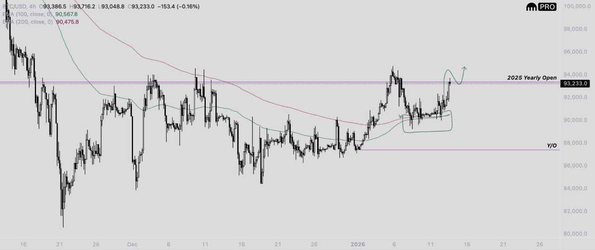 Dentoshi tweet media