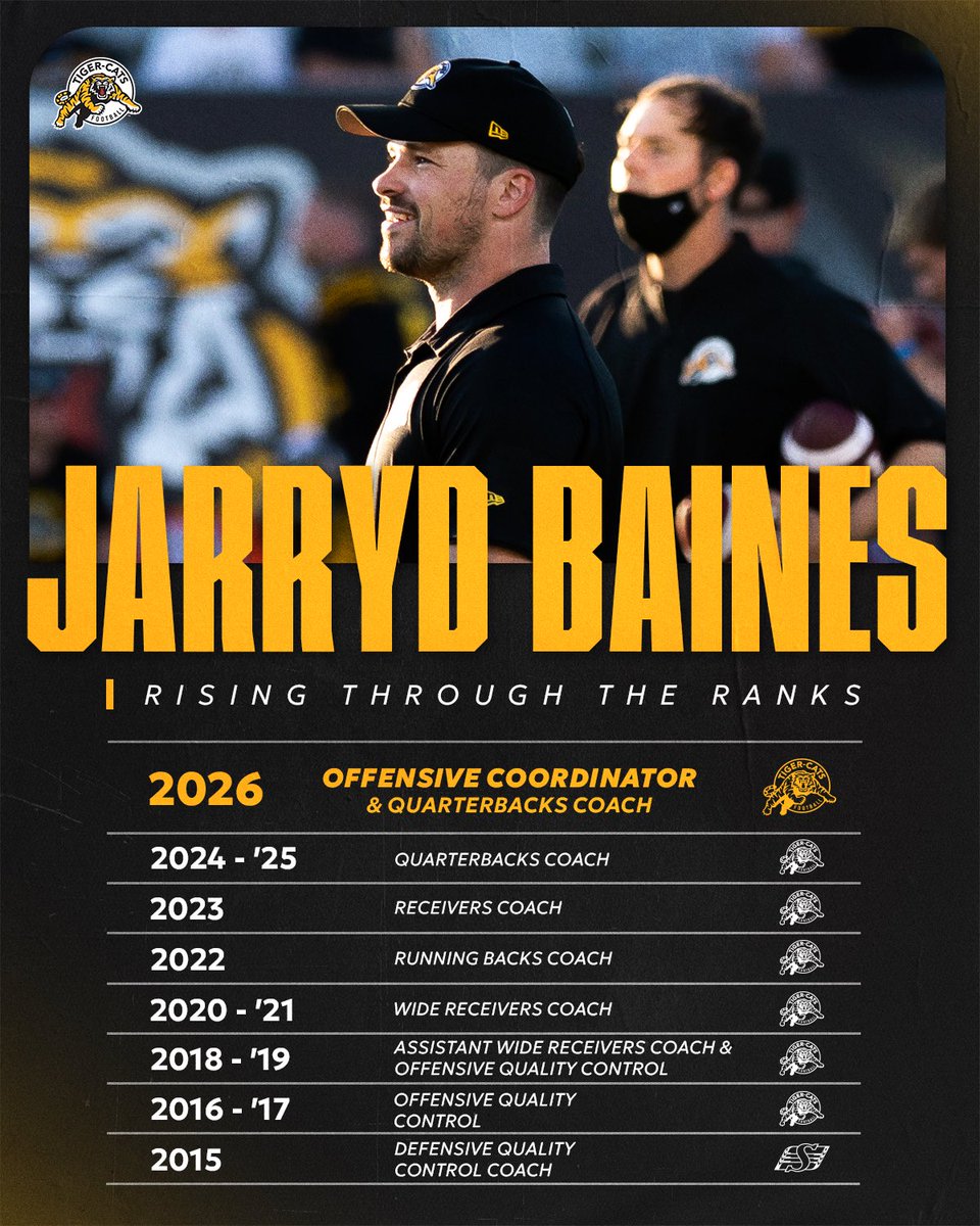 Hamilton Tiger-Cats tweet media