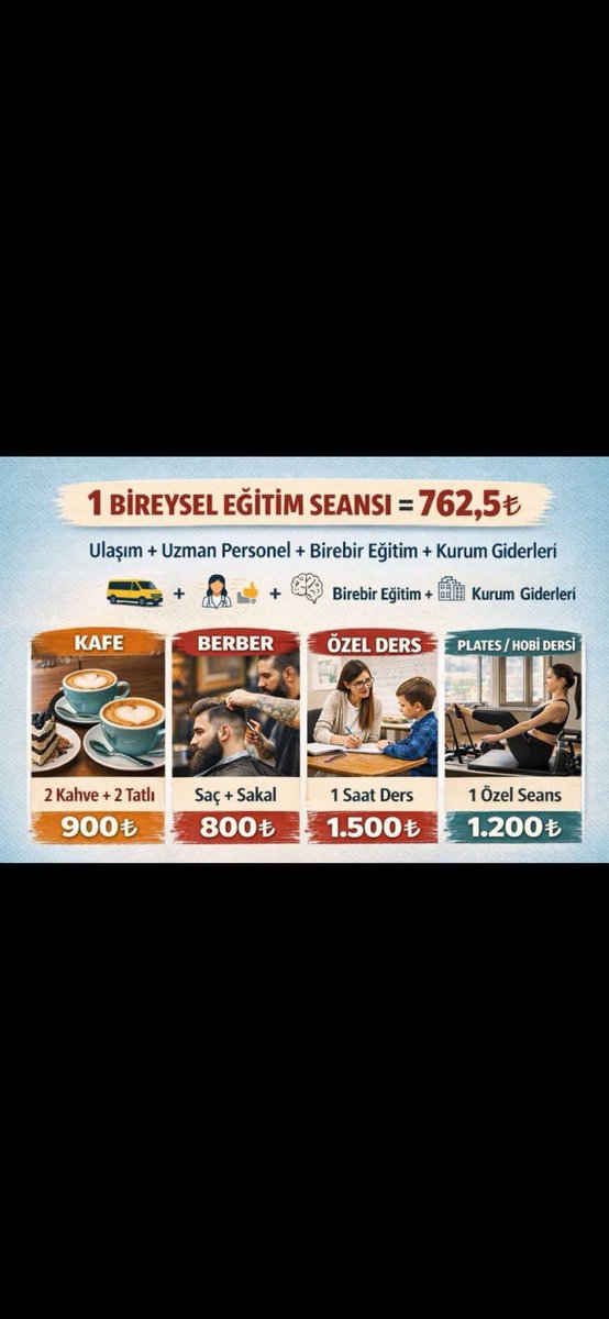 Özel öğrencilerimiz nitelikli eğitimi hak ediyorlar, nitelikli eğitim için niteliği karşılayacak ücret iyileştirmesi kaçınılmazdır.
#SürdürülebilirÖzelEğitim
<a href="/RTErdogan/">Recep Tayyip Erdoğan</a> <a href="/EmineErdogan/">Emine Erdoğan</a> <a href="/cbsbb/">T.C. Cumhurbaşkanlığı Strateji ve Bütçe Başkanlığı</a> <a href="/tcmeb/">Millî Eğitim Bakanlığı</a> <a href="/tcailesosyal/">T.C. Aile ve Sosyal Hizmetler Bakanlığı</a> <a href="/HMBakanligi/">T.C. Hazine ve Maliye Bakanlığı</a> <a href="/memetsimsek/">Mehmet Simsek</a> <a href="/Yusuf__Tekin/">Yusuf Tekin</a>