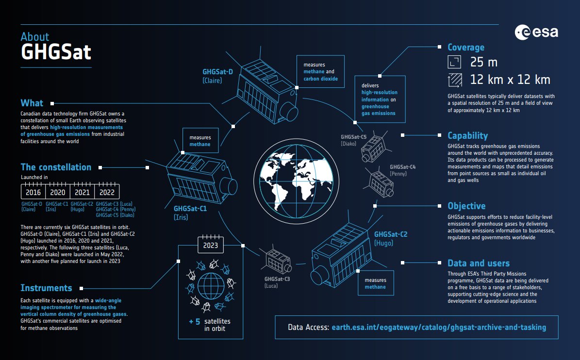 ESA Earth Online tweet media
