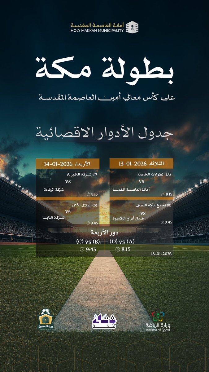 بطولة مكة على كأس معالي أمين العاصمة المقدسة 🏆
الجدول الرسمي للأدوار الإقصائية

مواجهات قوية وحماس منتظر
📅 13–14 يناير 2026
📍 #مكة_المكرمة - مكة يارد
