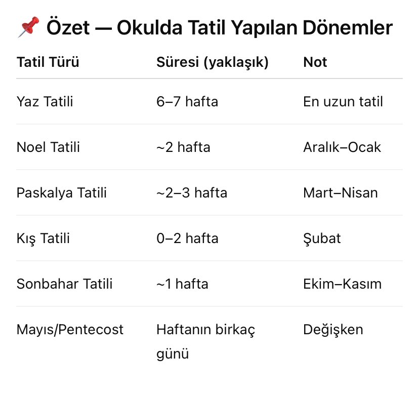 <a href="/YelizzKoray/">Yeliz Koray</a> Ne kadar çok tatil var ya, şuna bak ! Aaa pardon bu Almanya’nınmış! Çalışan anneler ne yapıyor acaba!