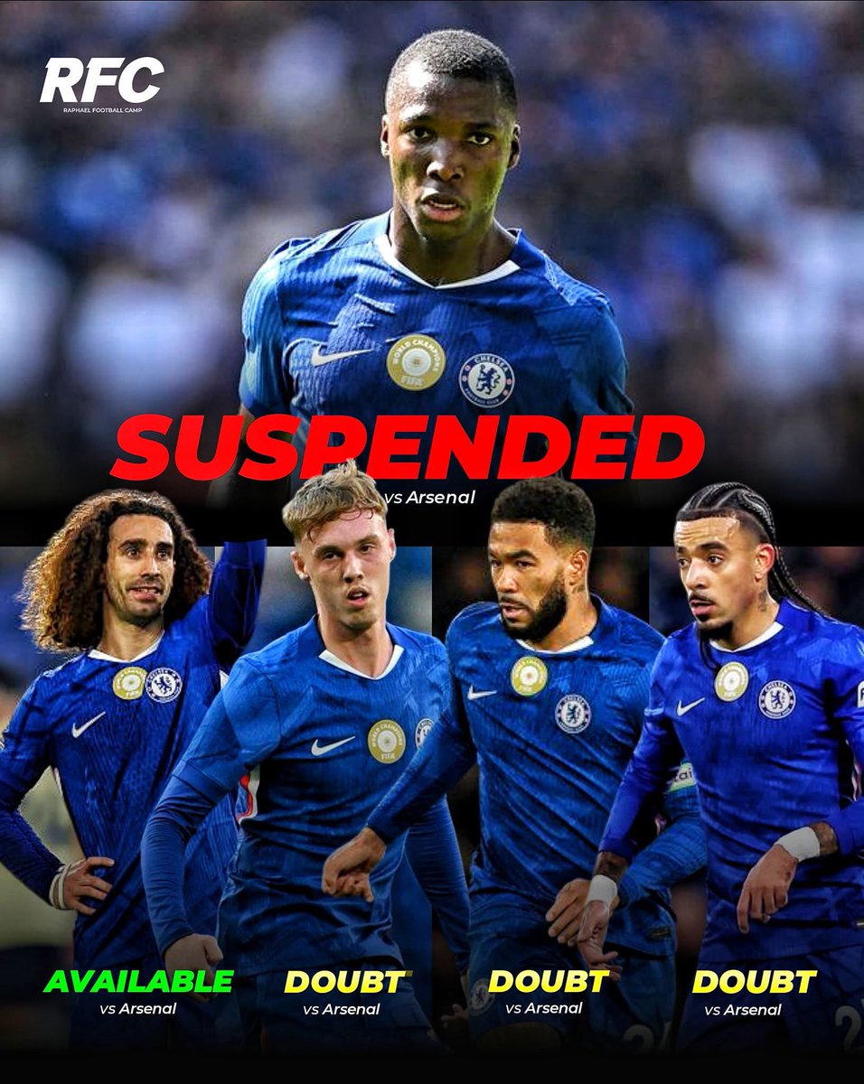 FrankKhalidUK's tweet image. Moises Caicedo is suspended tomorrow and there are doubts over these players too.