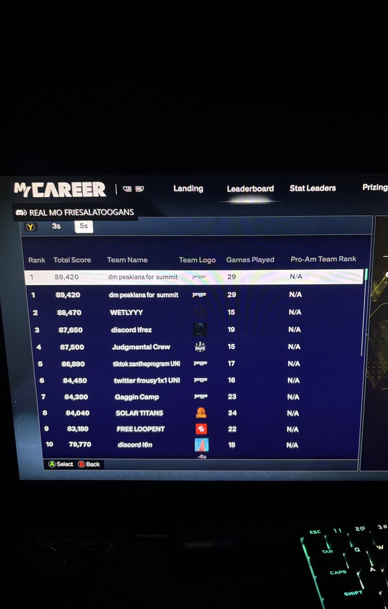 Peaki 🦅 tweet media