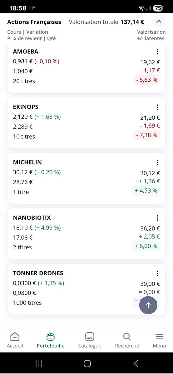 Njeldp's tweet photo. Hey coucou 
Un peu de repos bien Mérité non je déconne je bossais sur ma boutique en ligne ( création en resine ) bref 
Reprise de semaine en bourse, ca m avait manqué 
Bon allez on se fait un 40% de PV semaine, ho ca va je deconne https://t.co/kTimHbatPB